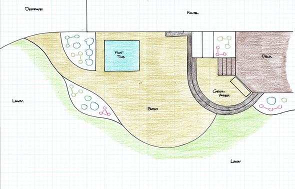 Design for patio with a hot tub, connecting a deck and a grill area