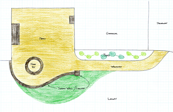 Patio plan with circular fire pit and sitting wall