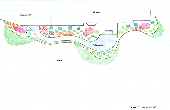 Drawing of plantings and walkway in front of home