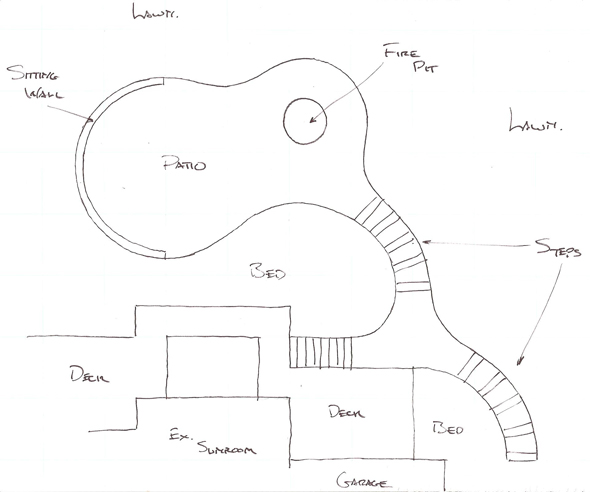 Drawing of patio with fire pit and sitting wall linked to dedk with path and steps