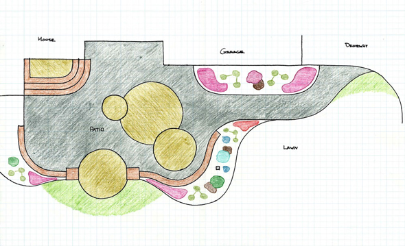 Plan for pstio with curved sitting wall and plantings.